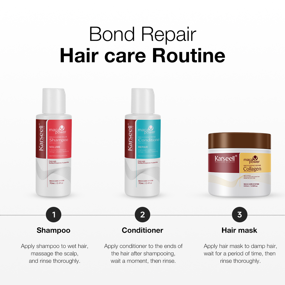 Karseell Collagen Hair Treatme – Deep Conditioner Mask recenzja i cena