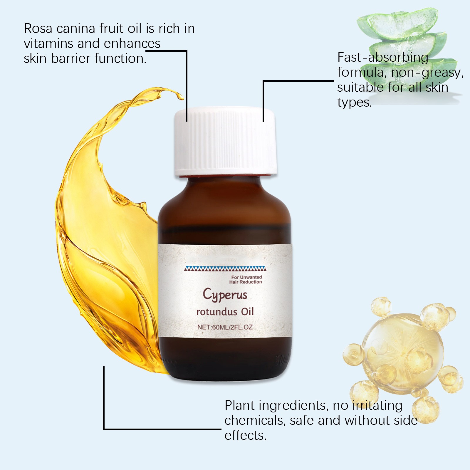 Cyperus Rotundus olejek do usu – House Hair Care recenzja i cena